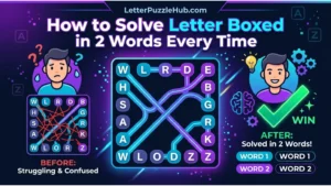Solving Letter Boxed in 2 words isn't luck — it's a learnable strategy. Here's the exact method experienced players use to find two-word solutions consistently.