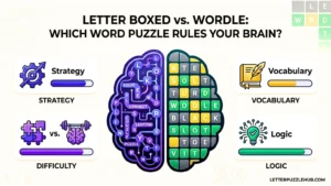 Letter Boxed vs Wordle: Which Word Game Is Harder? Wordle vs Letter Boxed — both are NYT word games, but they test completely different skills. Here's an honest comparison to help you decide which one is the real brain workout.